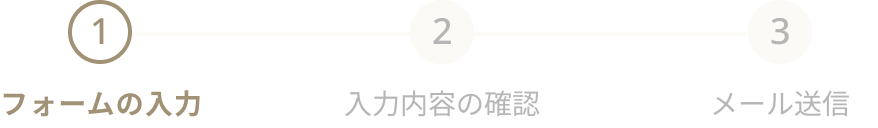 ①フォームの入力